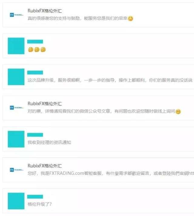 感谢各方支持！成就顶级汇商品牌：FXTRADING.com