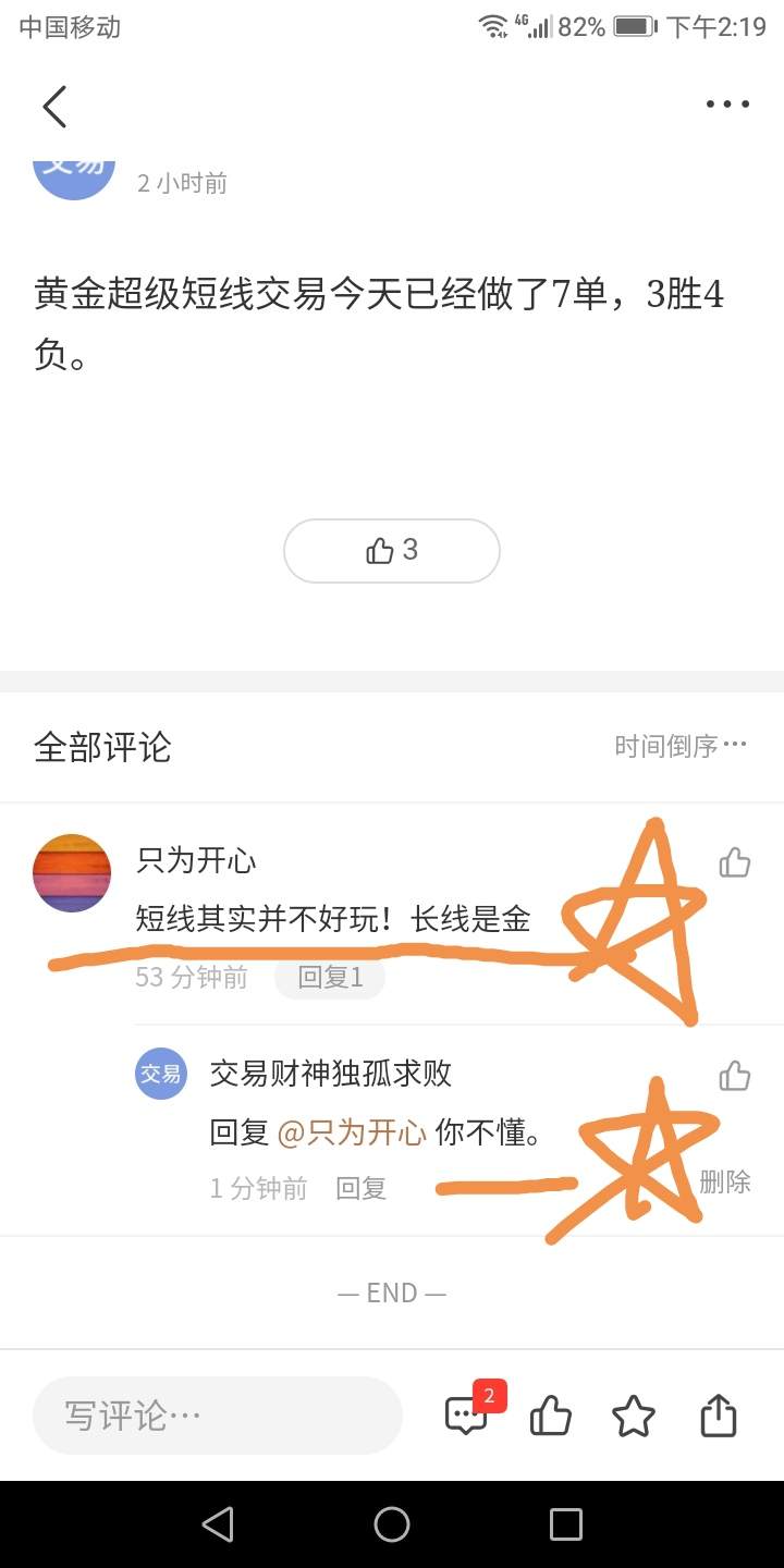 feed image