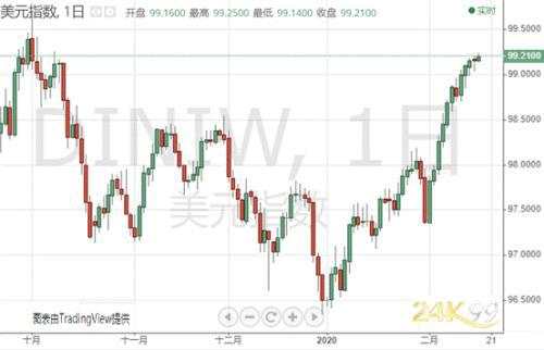 新冠 病例 肺炎 疫情 确诊 日本