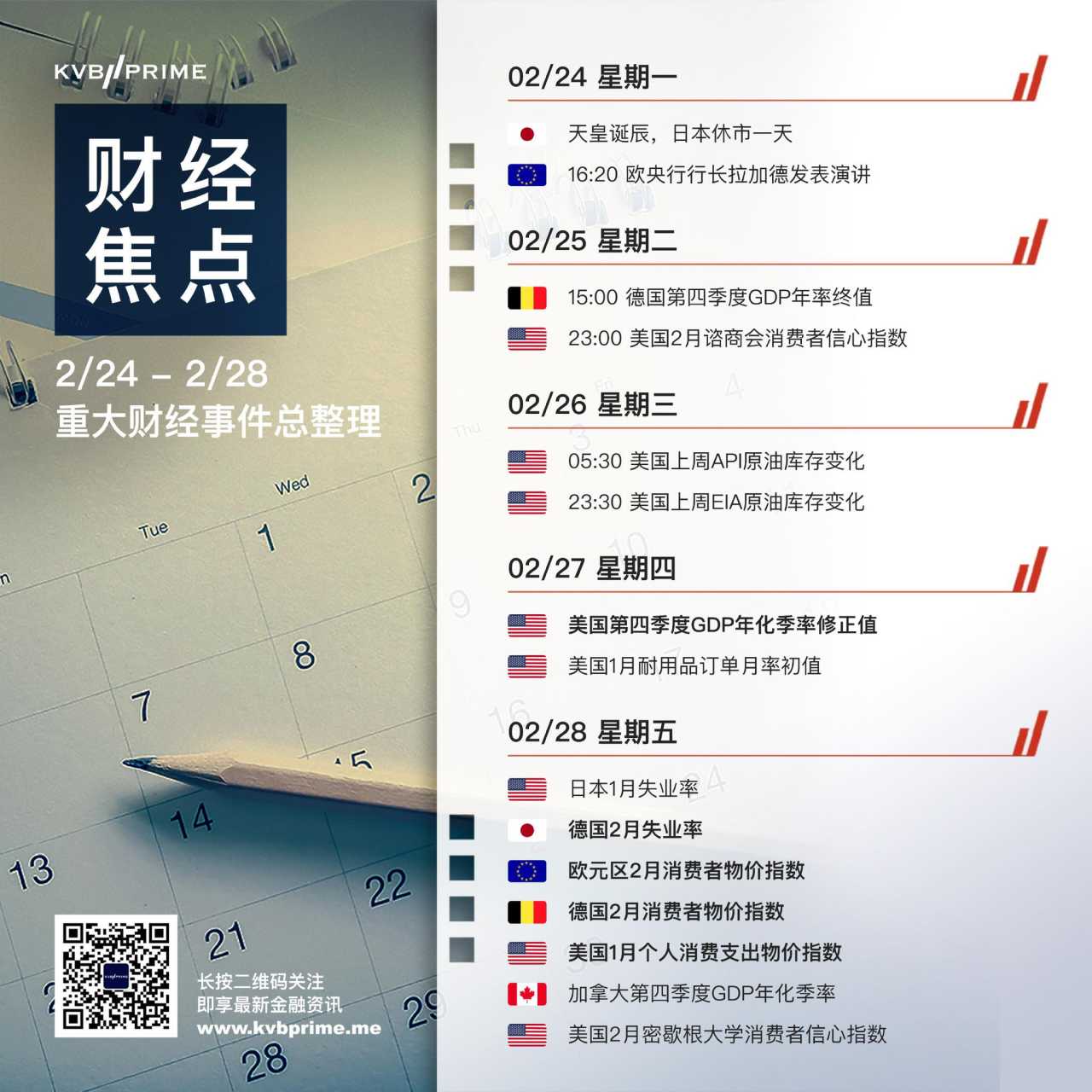 财经焦点｜2/24 - 2/28 重大财经事件总整理