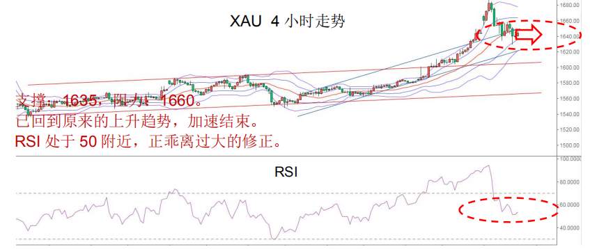 MEX GROUP：晚间专题报告 2020-02-26