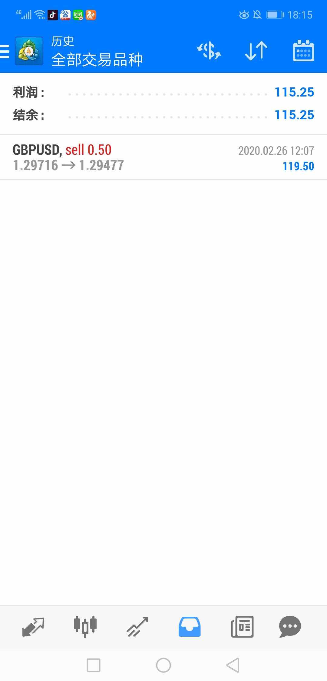 镑美先平仓，留给镑瑞跑去吧