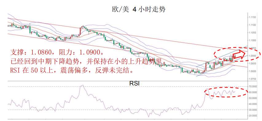 MEXGROUP:每日快讯(2020-2-27)