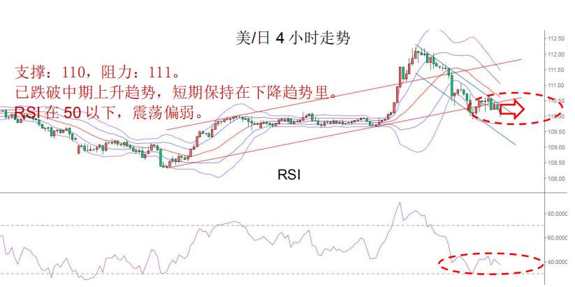 MEX GROUP：晚间专题报告2020-02-27