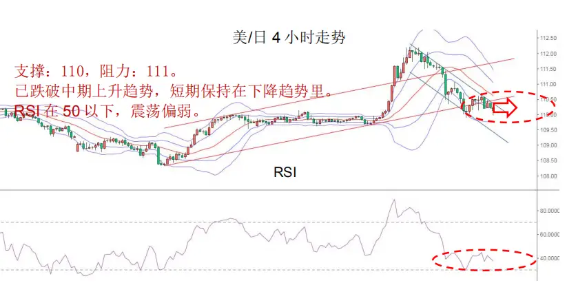 MEX GROUP：晚间专题报告2020-02-27