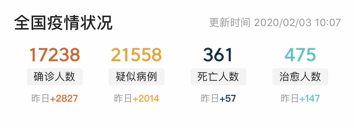 沈皓南：黄金无法逃出1588-63区间，原油极弱反抽空