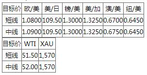 MEXGROUP:每日快讯(2020-2-18)