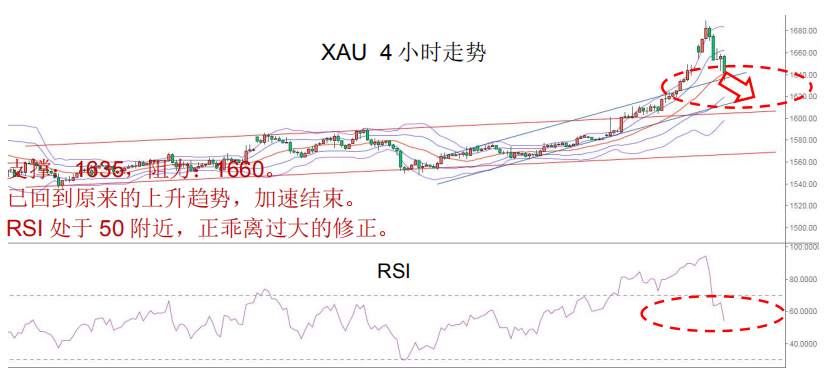 MEX GROUP：晚间专题报告 2020-02-25