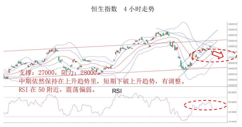 MexGroup：晨早快讯（2020-02-19）