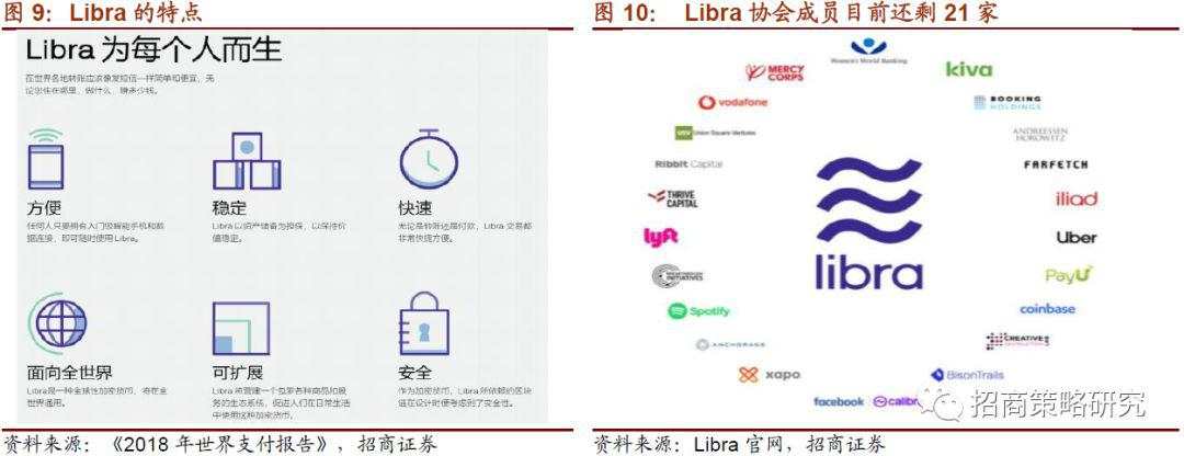 数字货币系列报告（一）全球央行加速布局，数字货币呼之欲出