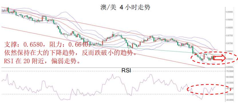 MexGroup：晨早快讯（2020-02-25）