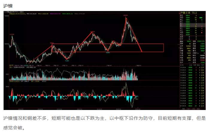 ALPHA每日洞察——2020-02-28