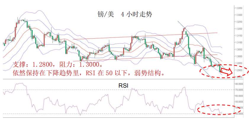 MEX Group：每日快讯（2020年2月10日）