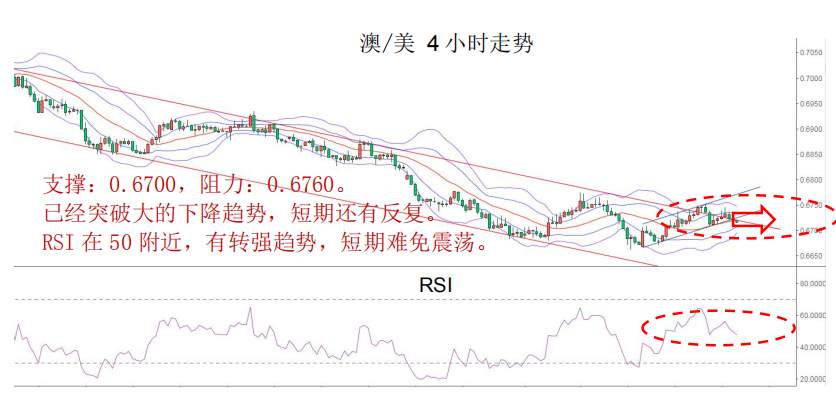 MEXGROUP:每日快讯(2020-2-14)