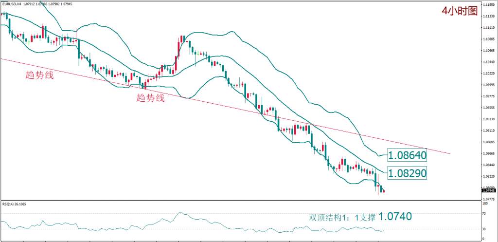 MexGroup:每日技术报告——疫情战场或向日本扩散 避险助黄金拉涨但日元两难