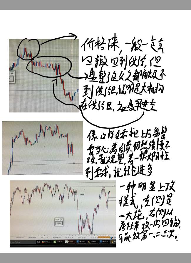 近期复盘练习小总结