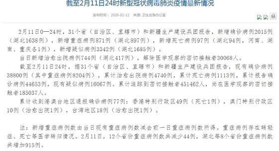 最新通报！全国累计确诊44653例 累计死亡1113例 湖北以外新增病例连降8天