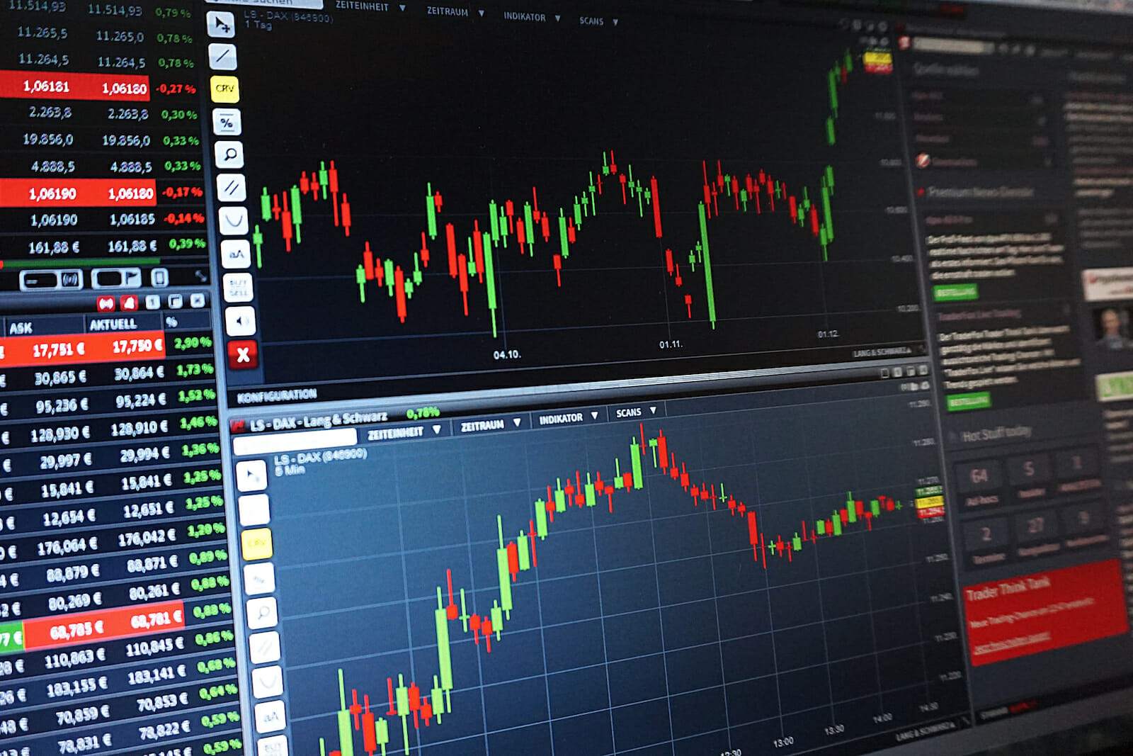 10 Things You Must Know about Forex Trading