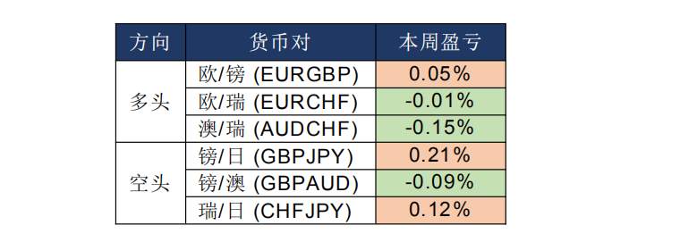 MexGroup：晨早快讯（2020-02-24）