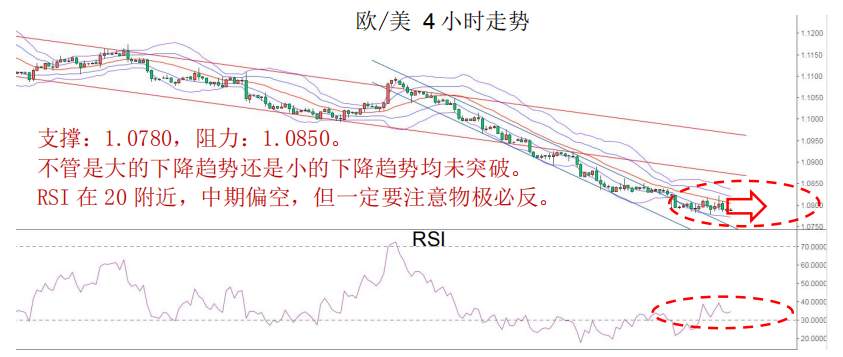 MEX GROUP：晨早快讯2020-02-21