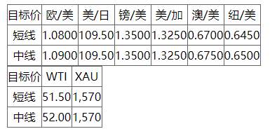 MEXGROUP:每日快讯(2020-2-14)