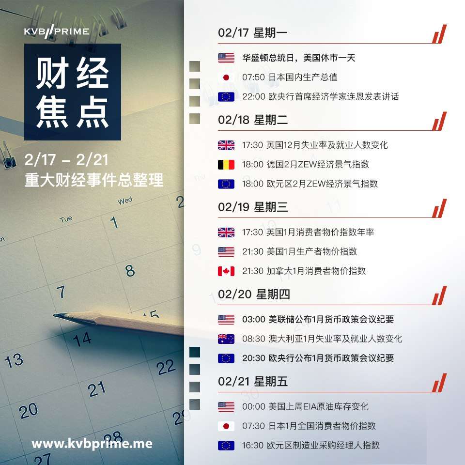 财经焦点｜2/17 - 2/21 重大财经事件总整理