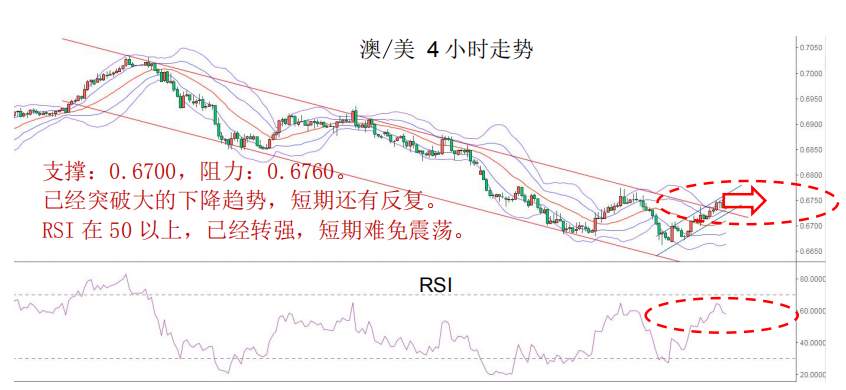 MEXGROUP:每日快讯(2020-2-13)