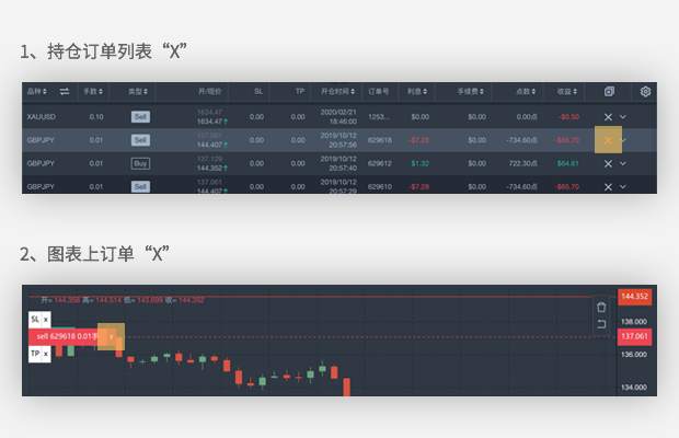 FollowTrade V2 全新设计体验即将发布