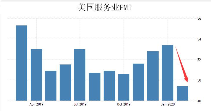 MEX GROUP：透过美国看欧盟 说说欧元为什么会涨