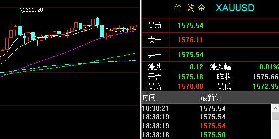 孙晨亮：2.14原油晚间操作建议丨国际能源下调需求预期