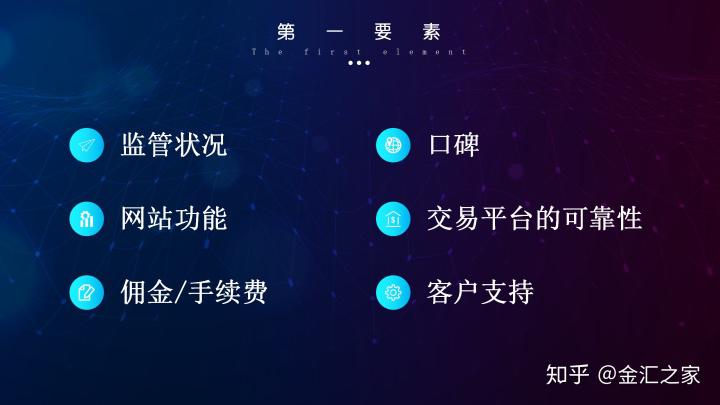 外汇公开课:如何选择外汇平台(附监管查询)
