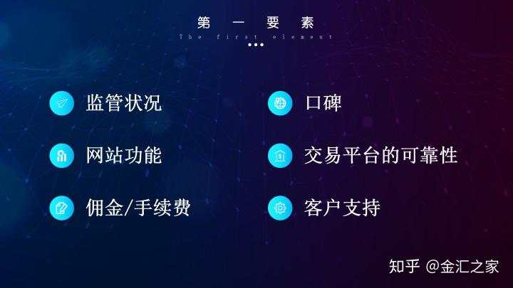 外汇公开课：如何选择外汇平台（附监管查询）