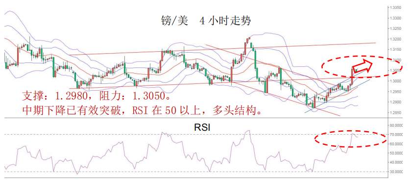 MEXGROUP:每日快讯(2020-2-14)