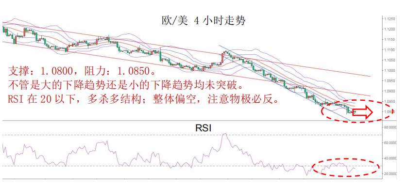 MEX GROUP：晚间专题报告 2020-02-19