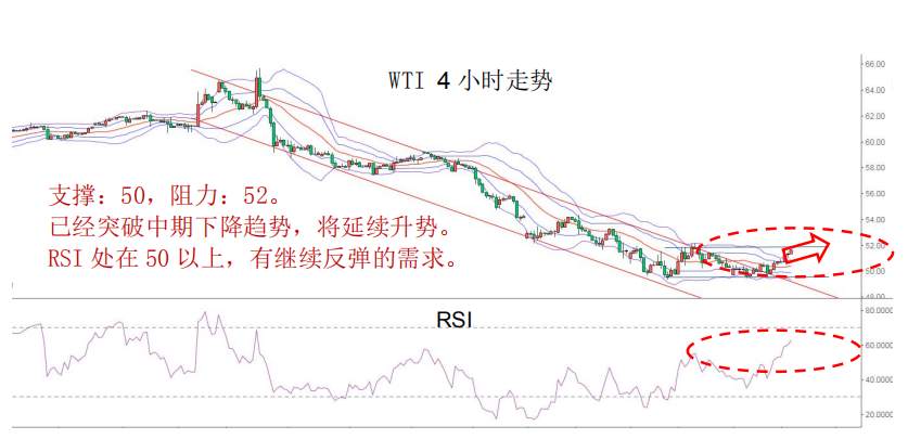 MEXGROUP:每日快讯(2020-2-13)