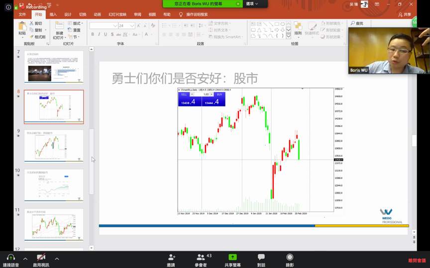 重点活动｜KVB PRIME 首场线上投资研讨会圆满落幕，精彩活动大受好评