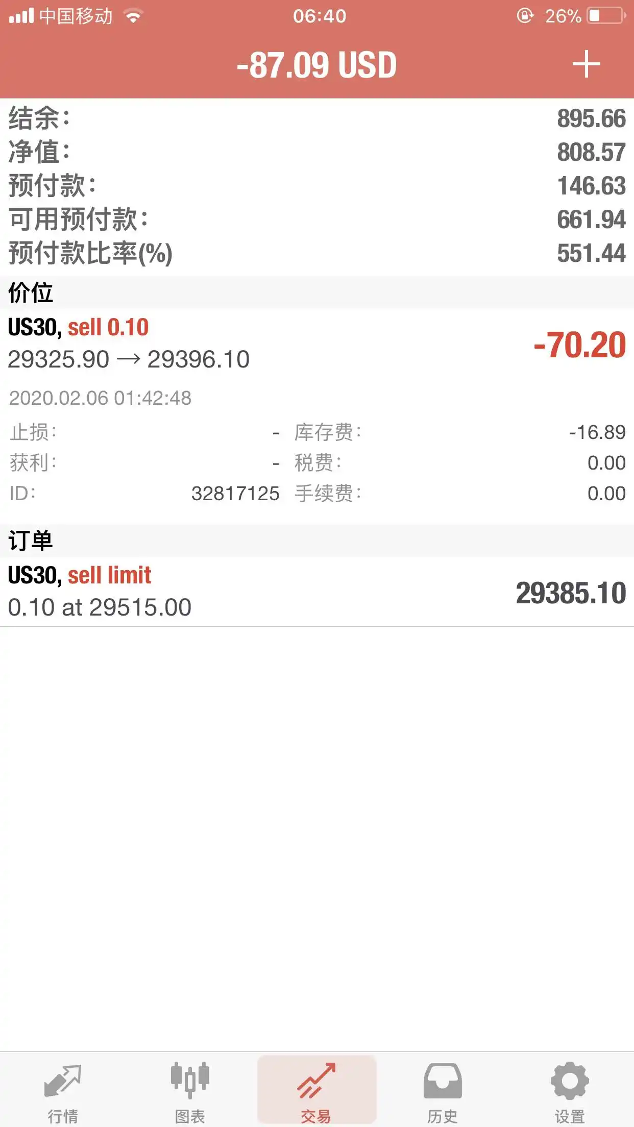 feed image