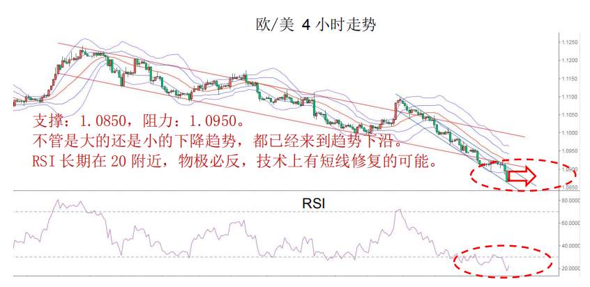 MEX GROUP：晨早快讯2020-02-13
