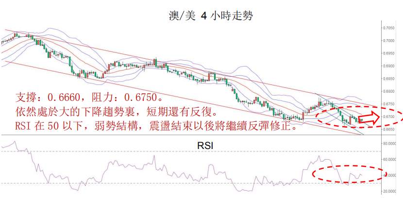 MEXGROUP:每日快讯(2020-2-11)