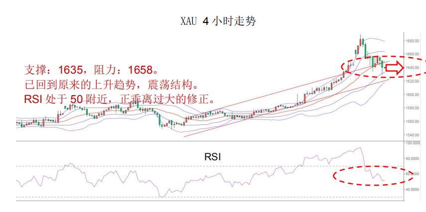 MexGroup：晨早快讯（2020-02-26）