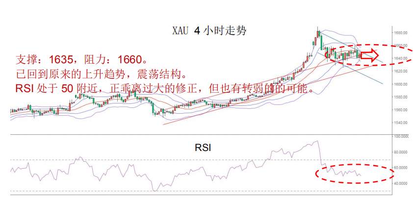 MEX GROUP：晨早快讯2020-02-28