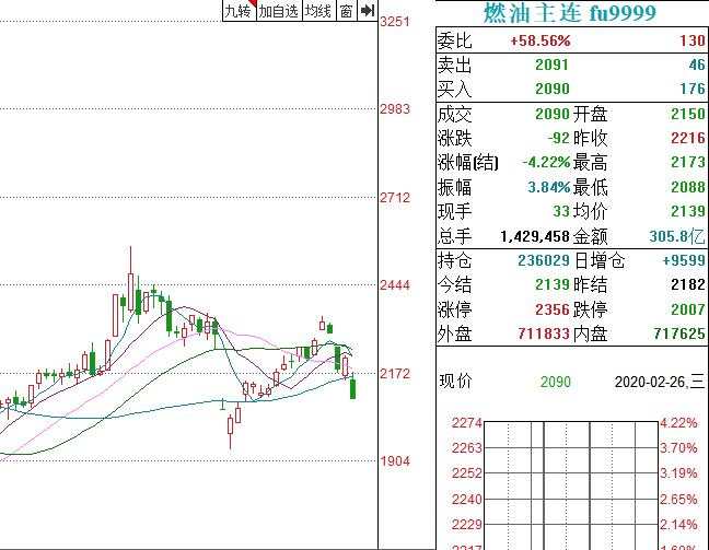 11万亿！大跌不怕 明天有戏？！| 檀几条