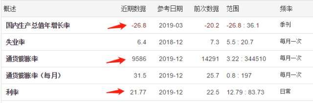 ATFX：美国制裁俄罗斯石油巨头，黄金涨破1601美元关口