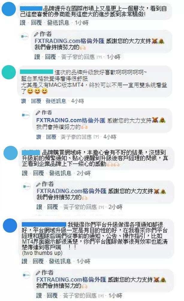 感谢各方支持！成就顶级汇商品牌：FXTRADING.com