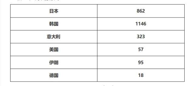 ATFX：黄金顶分形阻力即将形成，后市或将展开回调走势