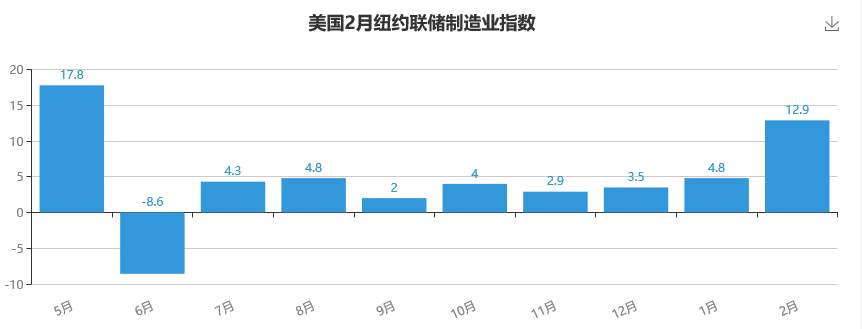 MexGroup：黄金美元巅之战 谁是王者谁是殇