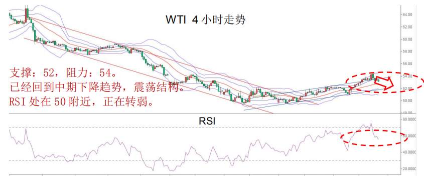MEX GROUP：晚间专题报告2020-02-21