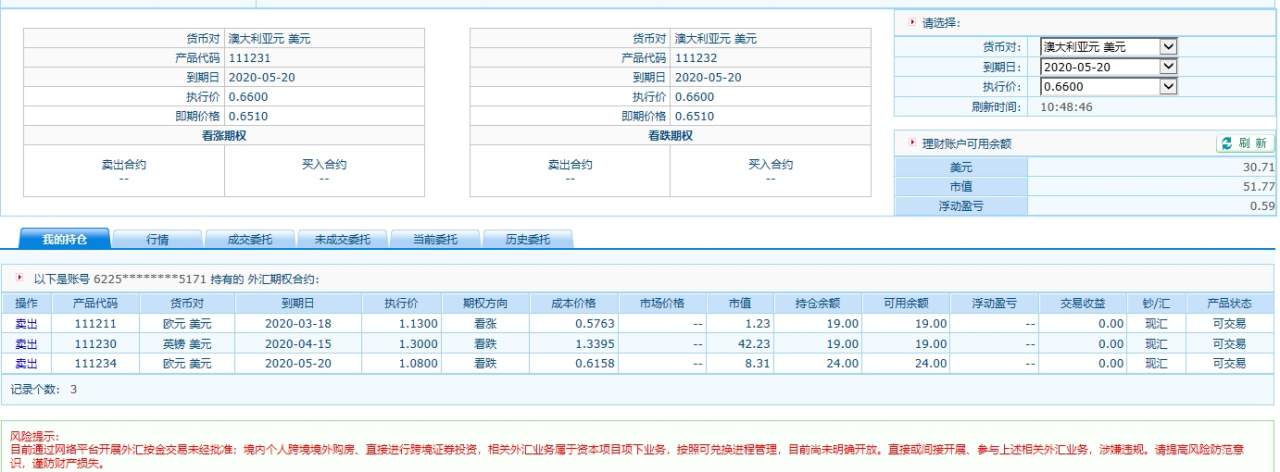 外汇期权交易记录2.29号
