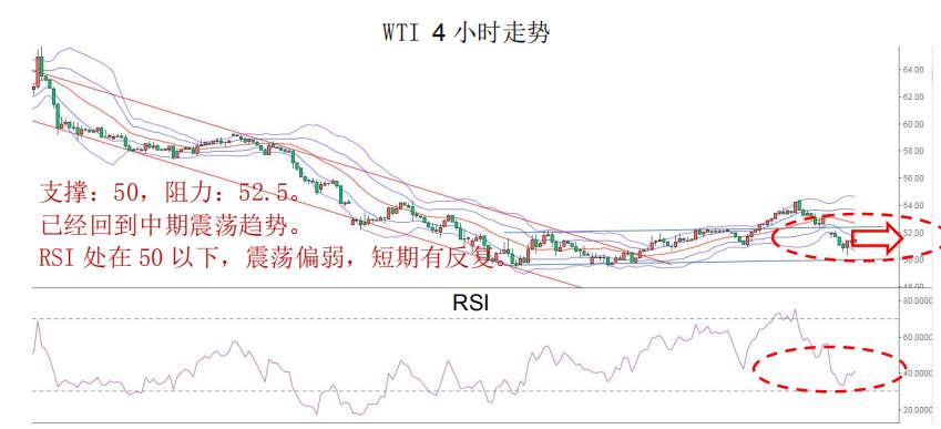 MexGroup：晨早快讯（2020-02-25）