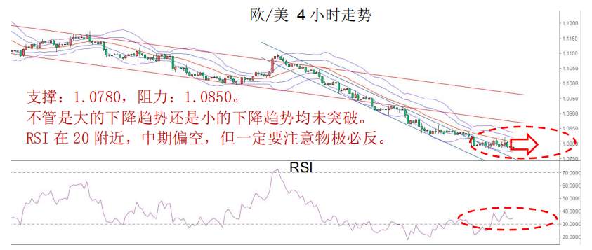 MexGroup：晨早快讯（2020-02-21）